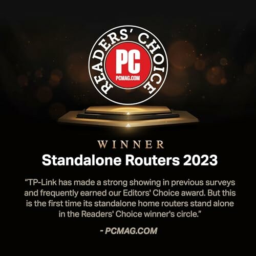 PCMag Readers' Choice Winner Standalone Routers 2023